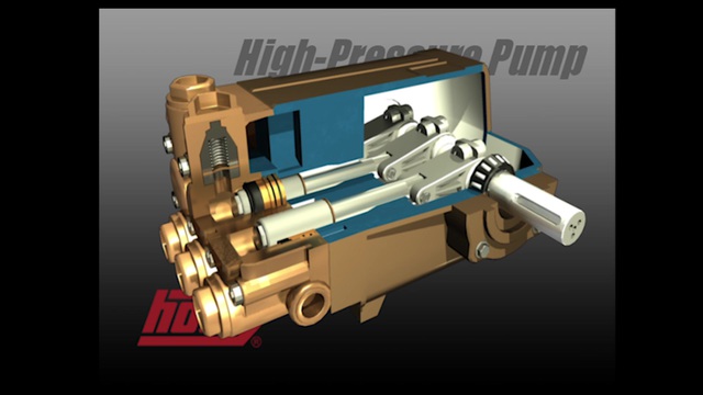 Pressure Washer Pumps for Hotsy Cleaning Equipment